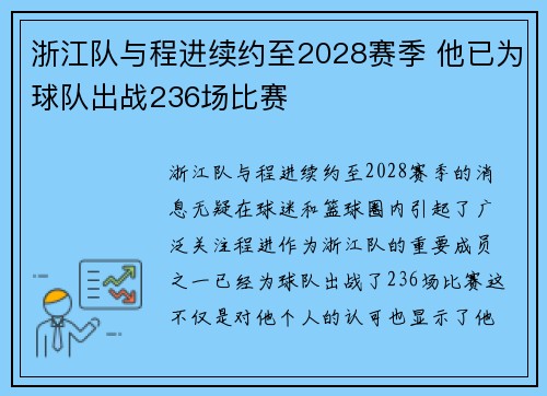 浙江队与程进续约至2028赛季 他已为球队出战236场比赛